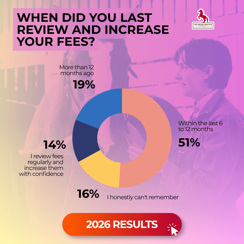 Raising Fees Isn't the Whole Story