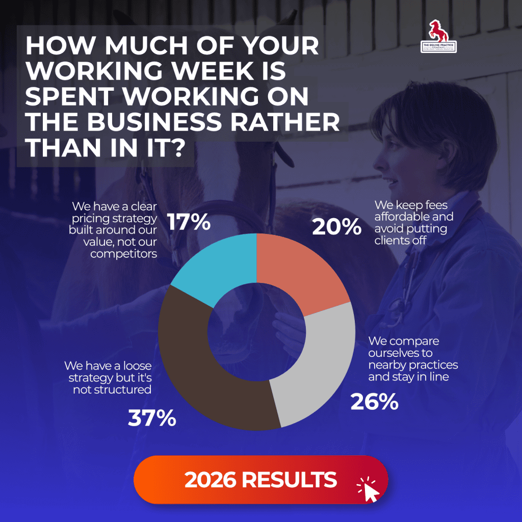 how-much-your-working-week-is-spent